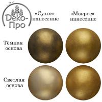 Кандурин "ЗОЛОТОЙ БЛЕСК" в/р, (5 гр)