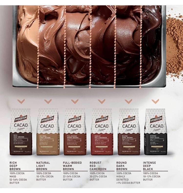 Какао-порошки бренда Van Houten Ван Хаутен от Barry Callebaut