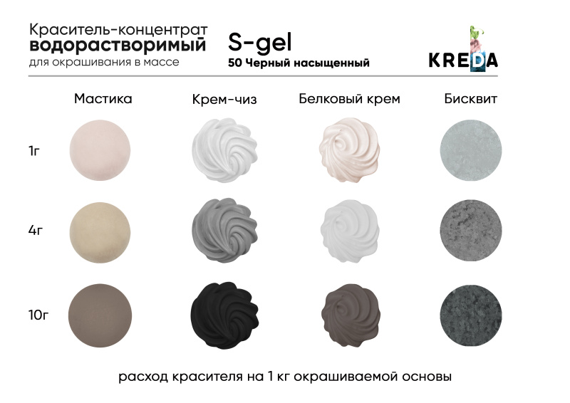 Краситель S-gel 50 гелевый в/р "Черный насыщенный", 10 мл